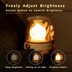 Flameless Candle Night Light